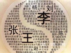 易经里面的好名字：朗朗上口/意义非凡(恒承/以悦)