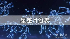 12星座的月份表，十二星座性格特点解析